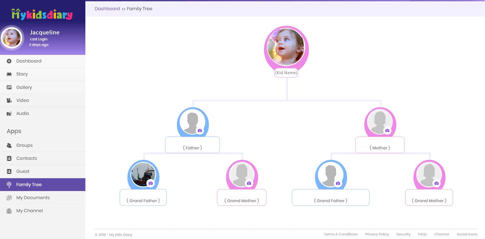 My Kids Diary Family Tree